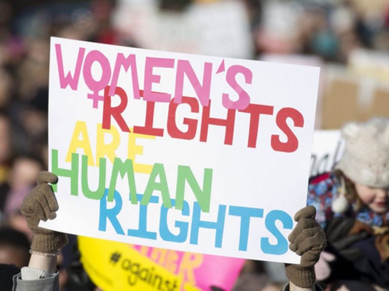 Current Human Rights Issues 2023